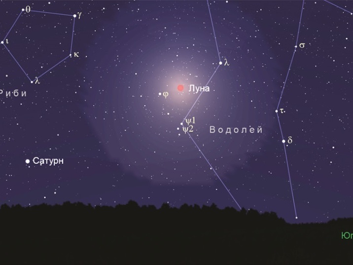 Наблюдаваме пълно лунно затъмнение