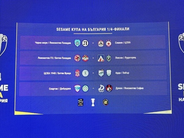 Домакинства на варненските отбори за Купата